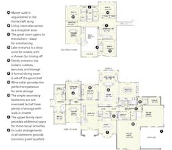April Pb Features House Review Jayden Plan April Pb Features House Review Jayden Plan