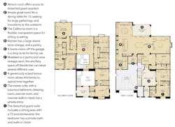 April Pb Features House Review Trevi Plan April Pb Features House Review Trevi Plan