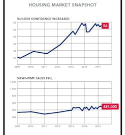 June%20 Pb%20 Nahb 1 Low%20res June%20 Pb%20 Nahb 1 Low%20res
