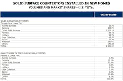 Screen%20 Shot%202015 08 11%20at%209 41 13%20 Am Screen%20 Shot%202015 08 11%20at%209 41 13%20 Am