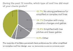 Screen%20 Shot%202015 08 12%20at%209 43 26%20 Am Screen%20 Shot%202015 08 12%20at%209 43 26%20 Am