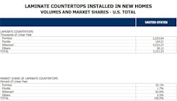 Screen%20 Shot%202015 08 11%20at%209 42 17%20 Am Screen%20 Shot%202015 08 11%20at%209 42 17%20 Am