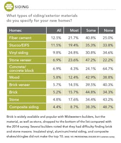 Screen%20 Shot%202015 08 12%20at%209 42 35%20 Am Screen%20 Shot%202015 08 12%20at%209 42 35%20 Am