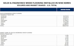 Screen%20 Shot%202015 08 11%20at%2010 04 10%20 Am Screen%20 Shot%202015 08 11%20at%2010 04 10%20 Am