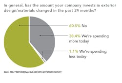 Screen%20 Shot%202015 08 12%20at%209 37 31%20 Am Screen%20 Shot%202015 08 12%20at%209 37 31%20 Am