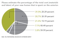 Screen%20 Shot%202015 08 12%20at%209 37 23%20 Am Screen%20 Shot%202015 08 12%20at%209 37 23%20 Am