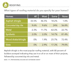 Screen%20 Shot%202015 08 12%20at%209 43 18%20 Am Screen%20 Shot%202015 08 12%20at%209 43 18%20 Am