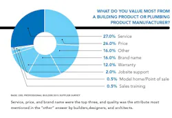 Screen%20 Shot%202015 09 04%20at%201 04 49%20 Pm Screen%20 Shot%202015 09 04%20at%201 04 49%20 Pm