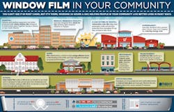 window film infographic window film infographic