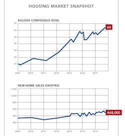 Nahb%201 Low%20res Pb1215 Nahb%201 Low%20res Pb1215