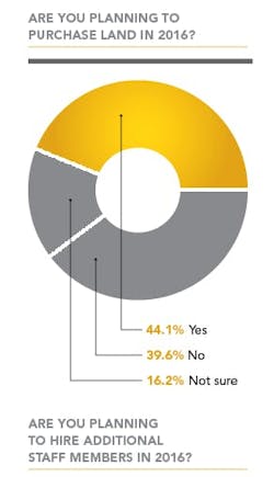 Excl%20research%202 Pb1215 0 Excl%20research%202 Pb1215 0
