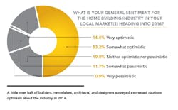 Excl%20research%208 Pb1215 0 Excl%20research%208 Pb1215 0