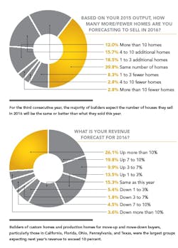 Excl%20research%201 Pb1215 0 Excl%20research%201 Pb1215 0