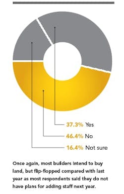 Excl%20research%203 Pb1215 0 Excl%20research%203 Pb1215 0