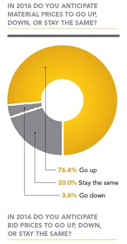 Excl%20research%206 Pb1215 0 Excl%20research%206 Pb1215 0