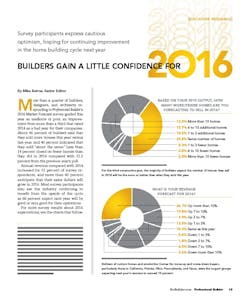 Excl%20res%20doc%20thumbnail Pb1215 Excl%20res%20doc%20thumbnail Pb1215