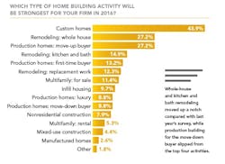 Excl%20research%204 Pb1215 0 Excl%20research%204 Pb1215 0