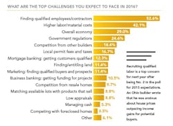 Excl%20research%205 Pb1215 1 Excl%20research%205 Pb1215 1