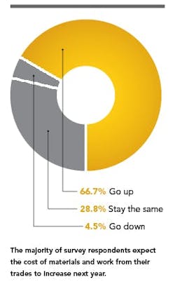 Excl%20research%207 Pb1215 0 Excl%20research%207 Pb1215 0