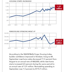 Nahb%202 Low%20res Pb1215 Nahb%202 Low%20res Pb1215