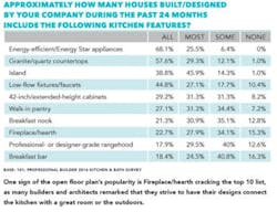 Screen%20 Shot%202016 01 08%20at%2010 21 31%20 Am 0 Screen%20 Shot%202016 01 08%20at%2010 21 31%20 Am 0