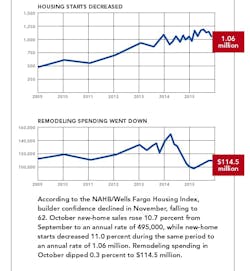 Nahb%202 Pb0116 Nahb%202 Pb0116