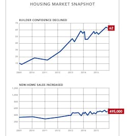 Nahb%201 Pb0116 Nahb%201 Pb0116