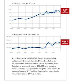 Screen%20 Shot%202016 02 03%20at%203 11 22%20 Pm Screen%20 Shot%202016 02 03%20at%203 11 22%20 Pm