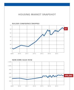 Screen%20 Shot%202016 02 03%20at%203 11 05%20 Pm Screen%20 Shot%202016 02 03%20at%203 11 05%20 Pm