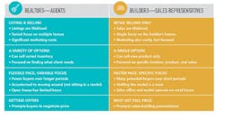 Screen%20 Shot%202016 02 18%20at%203 29 29%20 Pm Screen%20 Shot%202016 02 18%20at%203 29 29%20 Pm