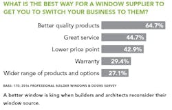 Screen%20 Shot%202016 03 02%20at%2010 34 52%20 Am Screen%20 Shot%202016 03 02%20at%2010 34 52%20 Am