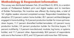 Screen%20 Shot%202016 04 04%20at%2011 46 49%20 Am Screen%20 Shot%202016 04 04%20at%2011 46 49%20 Am