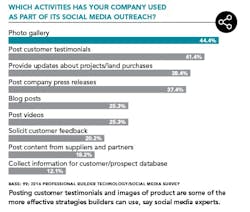 Screen%20 Shot%202016 05 31%20at%2010 29 34%20 Am Screen%20 Shot%202016 05 31%20at%2010 29 34%20 Am