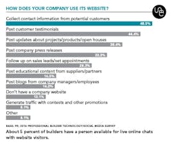 Screen%20 Shot%202016 05 31%20at%2010 26 51%20 Am Screen%20 Shot%202016 05 31%20at%2010 26 51%20 Am