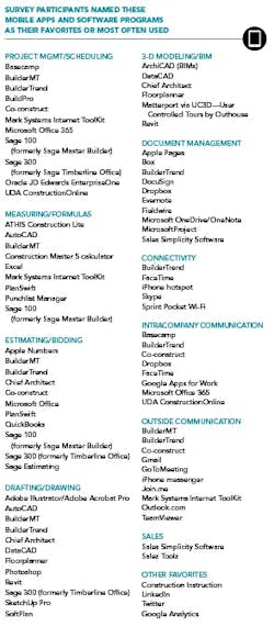 Screen%20 Shot%202016 05 31%20at%2010 40 54%20 Am Screen%20 Shot%202016 05 31%20at%2010 40 54%20 Am