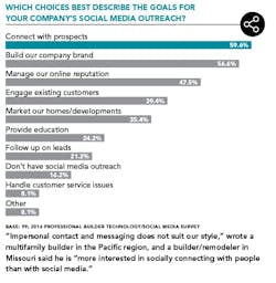 Screen%20 Shot%202016 05 31%20at%2010 28 22%20 Am Screen%20 Shot%202016 05 31%20at%2010 28 22%20 Am