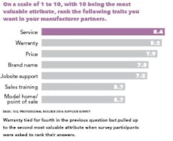 Screen%20 Shot%202016 07 21%20at%203 18 26%20 Pm Screen%20 Shot%202016 07 21%20at%203 18 26%20 Pm