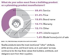 Screen%20 Shot%202016 07 21%20at%203 18 08%20 Pm Screen%20 Shot%202016 07 21%20at%203 18 08%20 Pm