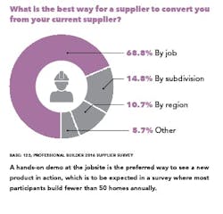 Screen%20 Shot%202016 07 21%20at%203 19 09%20 Pm Screen%20 Shot%202016 07 21%20at%203 19 09%20 Pm
