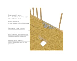 Pro Builder Squeaky Floors Image Callouts 002 Pro Builder Squeaky Floors Image Callouts 002