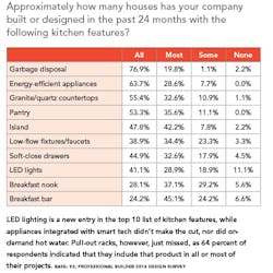 Screen%20 Shot%202016 08 25%20at%202 39 07%20 Pm Screen%20 Shot%202016 08 25%20at%202 39 07%20 Pm