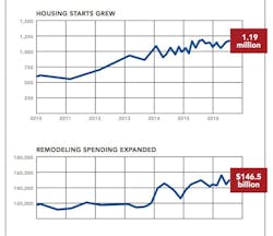 Screen%20 Shot%202016 08 29%20at%201 19 12%20 Pm Screen%20 Shot%202016 08 29%20at%201 19 12%20 Pm