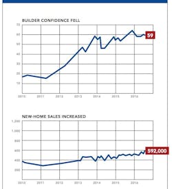 Screen%20 Shot%202016 08 29%20at%201 18 56%20 Pm Screen%20 Shot%202016 08 29%20at%201 18 56%20 Pm