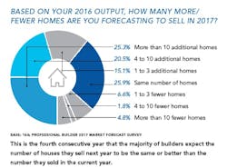 Screen%20 Shot%202016 11 22%20at%2010 52 48%20 Am Screen%20 Shot%202016 11 22%20at%2010 52 48%20 Am