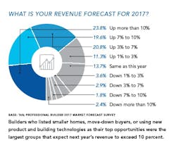 Screen%20 Shot%202016 11 22%20at%2010 53 01%20 Am Screen%20 Shot%202016 11 22%20at%2010 53 01%20 Am