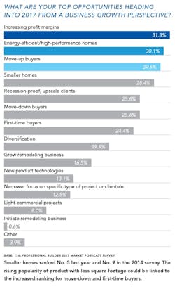 Screen%20 Shot%202016 11 22%20at%2011 01 21%20 Am Screen%20 Shot%202016 11 22%20at%2011 01 21%20 Am