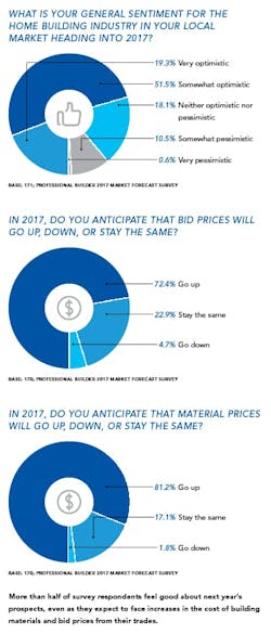 Screen%20 Shot%202016 11 22%20at%2011 00 45%20 Am Screen%20 Shot%202016 11 22%20at%2011 00 45%20 Am