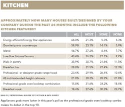 Screen%20 Shot%202016 12 21%20at%2012 11 49%20 Pm Screen%20 Shot%202016 12 21%20at%2012 11 49%20 Pm