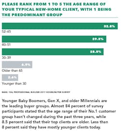 Screen%20 Shot%202017 01 26%20at%2012 04 34%20 Pm Screen%20 Shot%202017 01 26%20at%2012 04 34%20 Pm