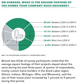 Screen%20 Shot%202017 01 26%20at%2012 04 07%20 Pm Screen%20 Shot%202017 01 26%20at%2012 04 07%20 Pm